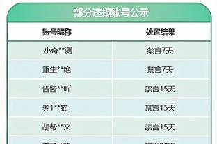 下半场很铁！博格丹上半场11中7得20分 下半场13中1仅3分